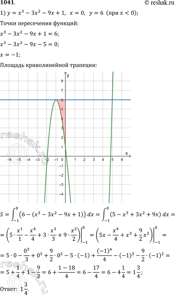 Изображение 1041 Найти площадь фигуры, ограниченной линиями:1) у = х3 - Зх2 - 9х + 1, х = 0, y = 6 (при х < 0);2) у = х4 - 2х2 + 5, y = 1, х = 0,...