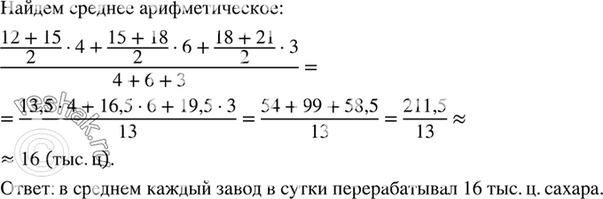 Изображение 1037.	Имеются следующие данные о среднесуточной переработке сахара (в тыс. ц) заводами сахарной промышленности некоторого региона:Суточная переработка сахара, тыс....