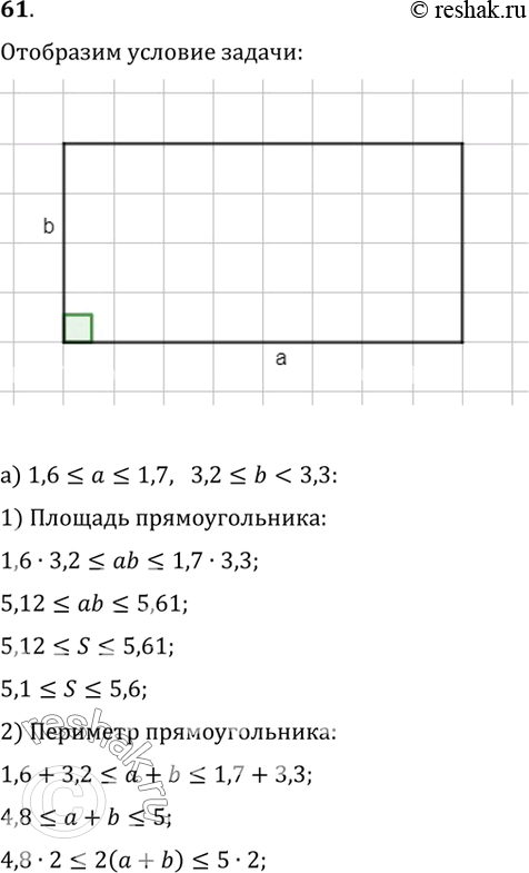 Изображение 61. Оцените площадь и периметр прямоугольника со сторонами а см и b см, указав их границы с одним знаком после запятой, если:а) 1,6?а?1,7;  3,2?b?3,3;б) 2,5?а?2,6; ...