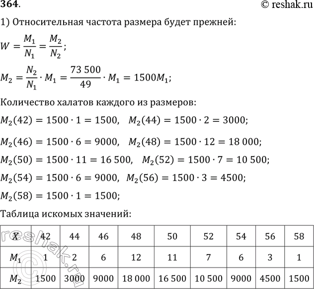 Изображение 364. Для определения соотношений размеров рабочих халатов для женщин, работающих на различных предприятиях города, выявили размеры у 49 случайным образом выбранных...