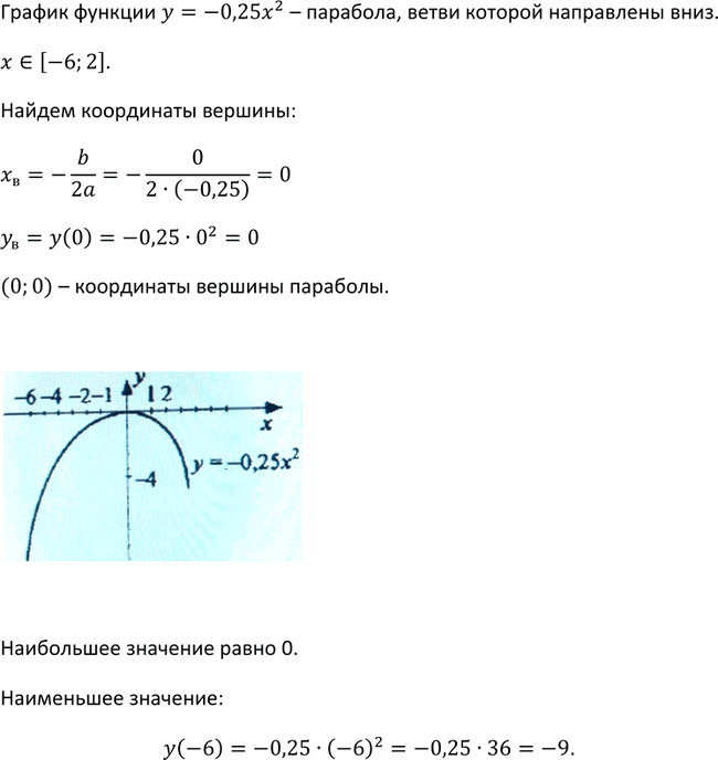 Изображение 230. Постройте график функции, заданной формулой у = -0,25x2, где x принадлежит [-6; 2]. Каковы наибольшее и наименьшее значения этой...