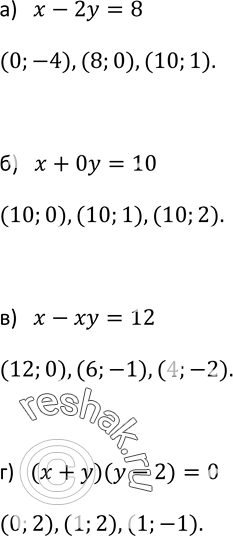 Изображение 396. Найдите три каких-нибудь решения уравнения:а) х-2у = 8;	б) х + 0у = 10;	в) х-ху= 12;г) (х + у)(у- 2) =...