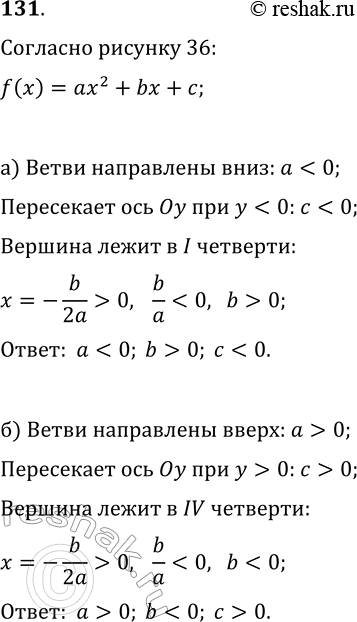 Изображение 131. (Задача-исследование.) По графику функции у = ах^2 + bх + с (рис. 36) определите знаки коэффициентов а, b и с.1) Объясните, как, пользуясь рисунком, можно...