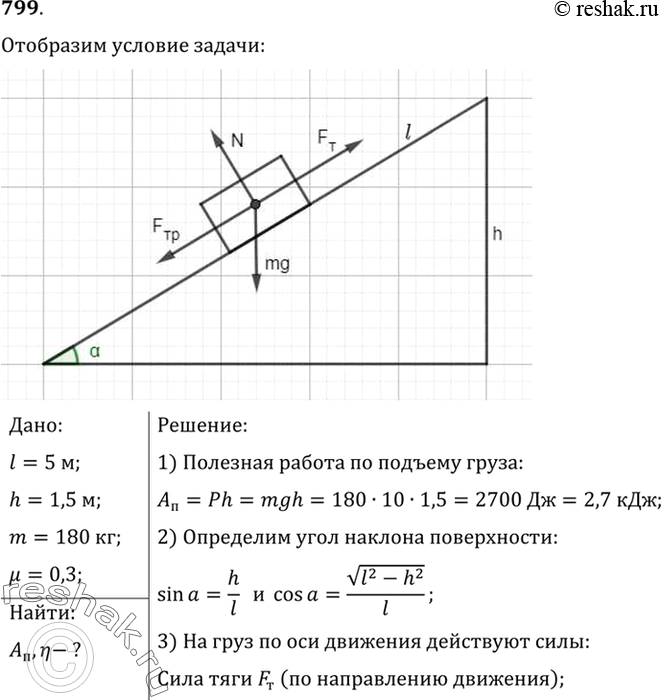 Изображение 799*. По наклонной плоскости длиной 5 м и высотой 1,5 м поднимается груз массой 180 кг. Чему равны полезная работа и КПД, если коэффициент трений равен...