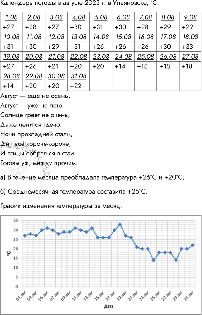 Дополнительное изображение