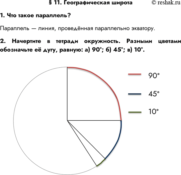 Изображение § 11. Географическая широта1. Что такое параллель?Параллель — линия, проведённая параллельно экватору.2. Начертите в тетради окружность. Разными цветами обозначьте...