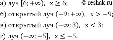 Изображение 332. Определите, где на рисунке 63 изображены лучи, а где - открытые лучи, и сделайте соответствующие...